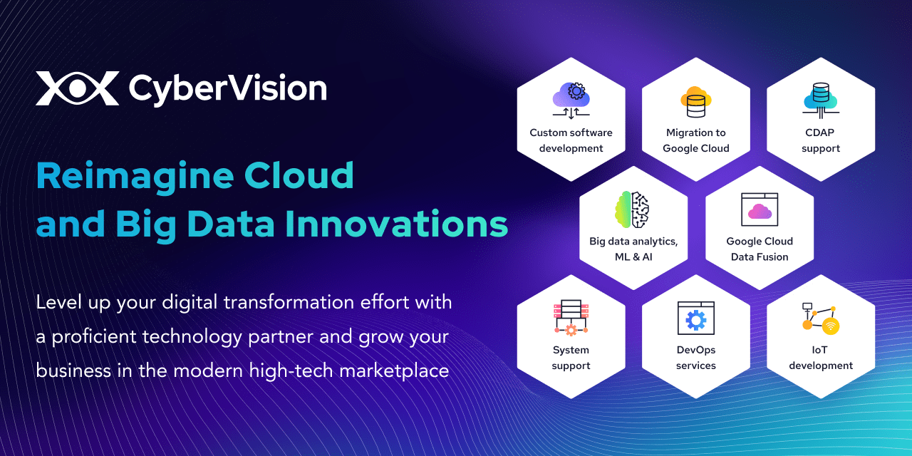 Cybervision Enterprise Software Development Big Data Analytics Iot